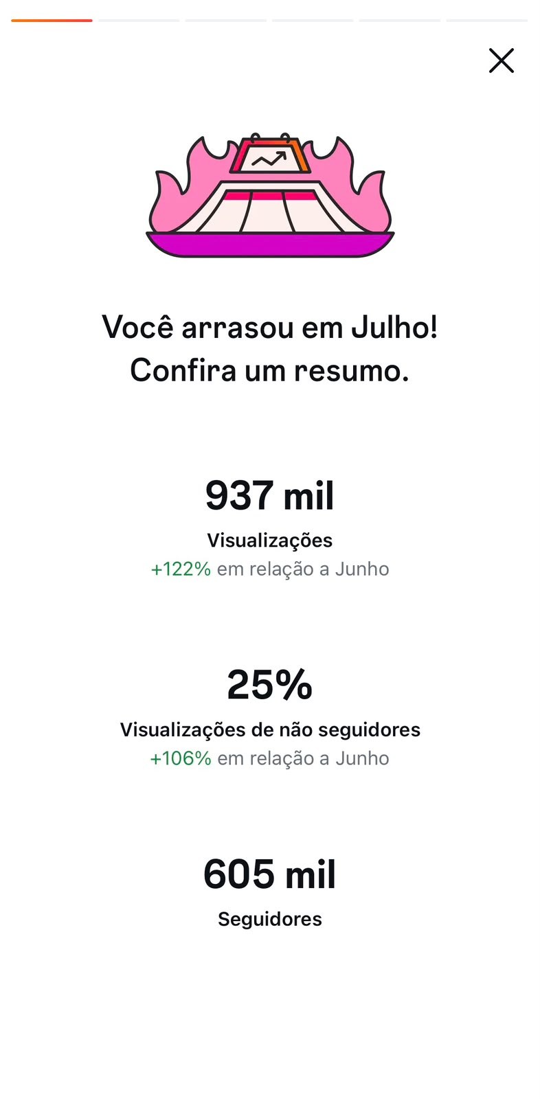 Resumo mensal de julho no Instagram